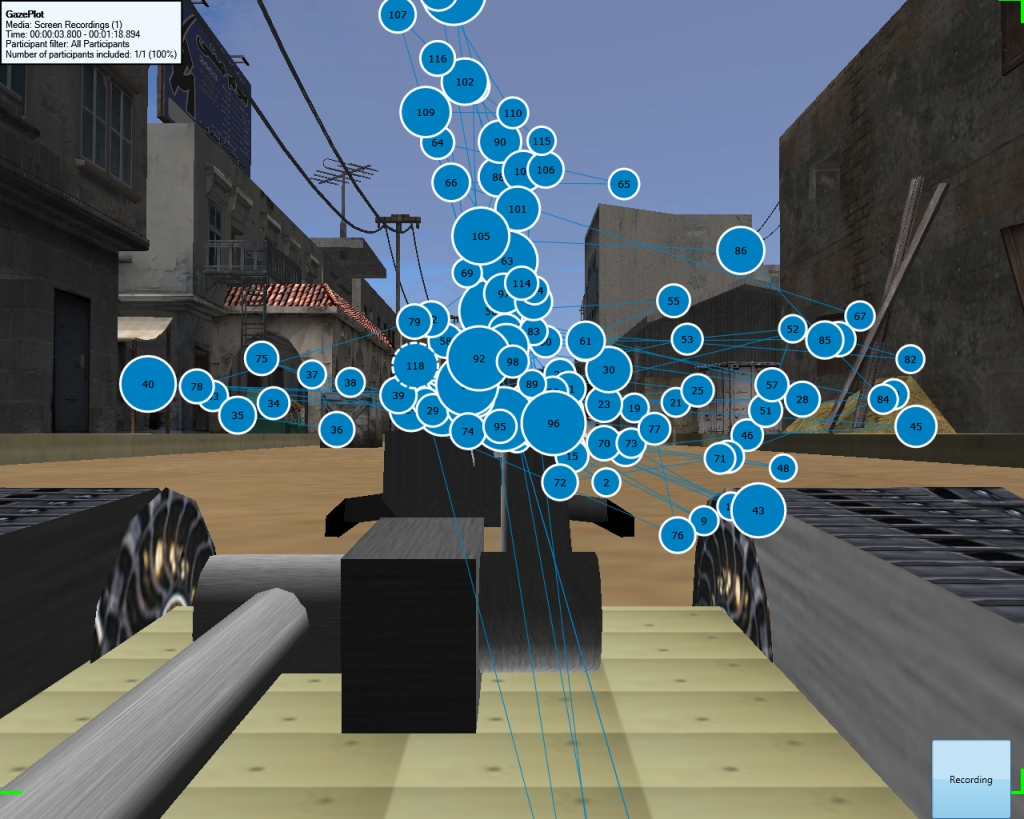 Eye gaze fixations while using handheld device to navigate virtual robot